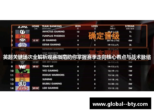 英超关键场次全解析观赛指南助你掌握赛季走向核心看点与战术脉络 英超关键场次全解析观赛指南助你掌握赛季走向核心看点与战术脉络