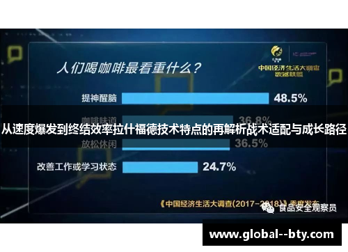 从速度爆发到终结效率拉什福德技术特点的再解析战术适配与成长路径 从速度爆发到终结效率拉什福德技术特点的再解析战术适配与成长路径