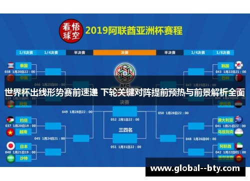 世界杯出线形势赛前速递 下轮关键对阵提前预热与前景解析全面 世界杯出线形势赛前速递 下轮关键对阵提前预热与前景解析全面
